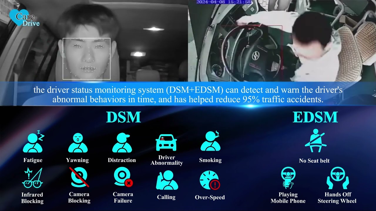 CareDrive Driving Safety Warning System DEMO Video of AI MDVR with 5 AI Functions 240815