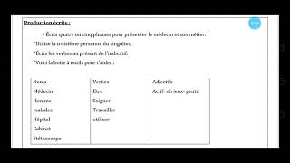 الوضعية الادماجية للغة الفرنسية لشهادة التعليم الابتدائي