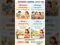 Between vs Among | Since vs For 🔥 English Grammar Tricks | #spokenenglish #grammarshorts