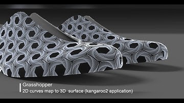Grasshopper - 2D curves map to 3D  surface( kangaroo2 application)