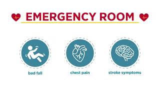 Where to Go: Emergency Room vs. Urgent Care vs. Primary Care