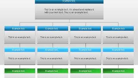 Organizational Charts with Text Boxes