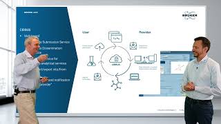 Unlocking Efficiency: SC-XRD and APEX Software Breakthrough