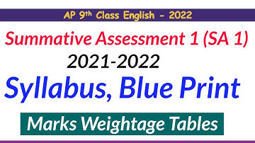 SA 1 Syllabus || AP 9th Class English || Blue Prints || Marks Weightage Tables ||