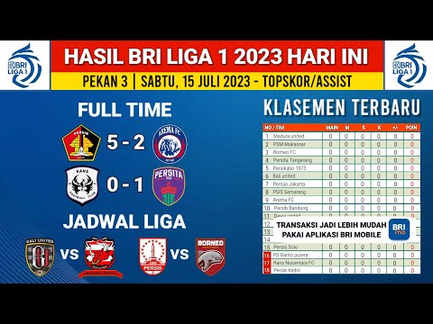 Hasil BRI liga 1 2023 Hari ini - Persik vs Arema FC - klasemen liga 1 Terbaru