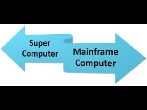 What is difference between Mainframe & Super Computers - YouTube