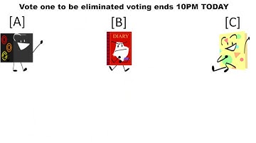 THE DAILY OBJECT SHOW CHARACTER  VOTING EPISODE 39