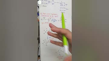 Pyrrole : Intro and method of preparation (Part 1)