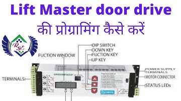 Lift Autodoor Synergy Unit Programming