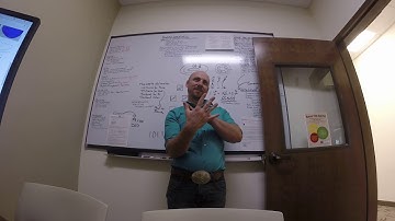 Binary Finger Counting