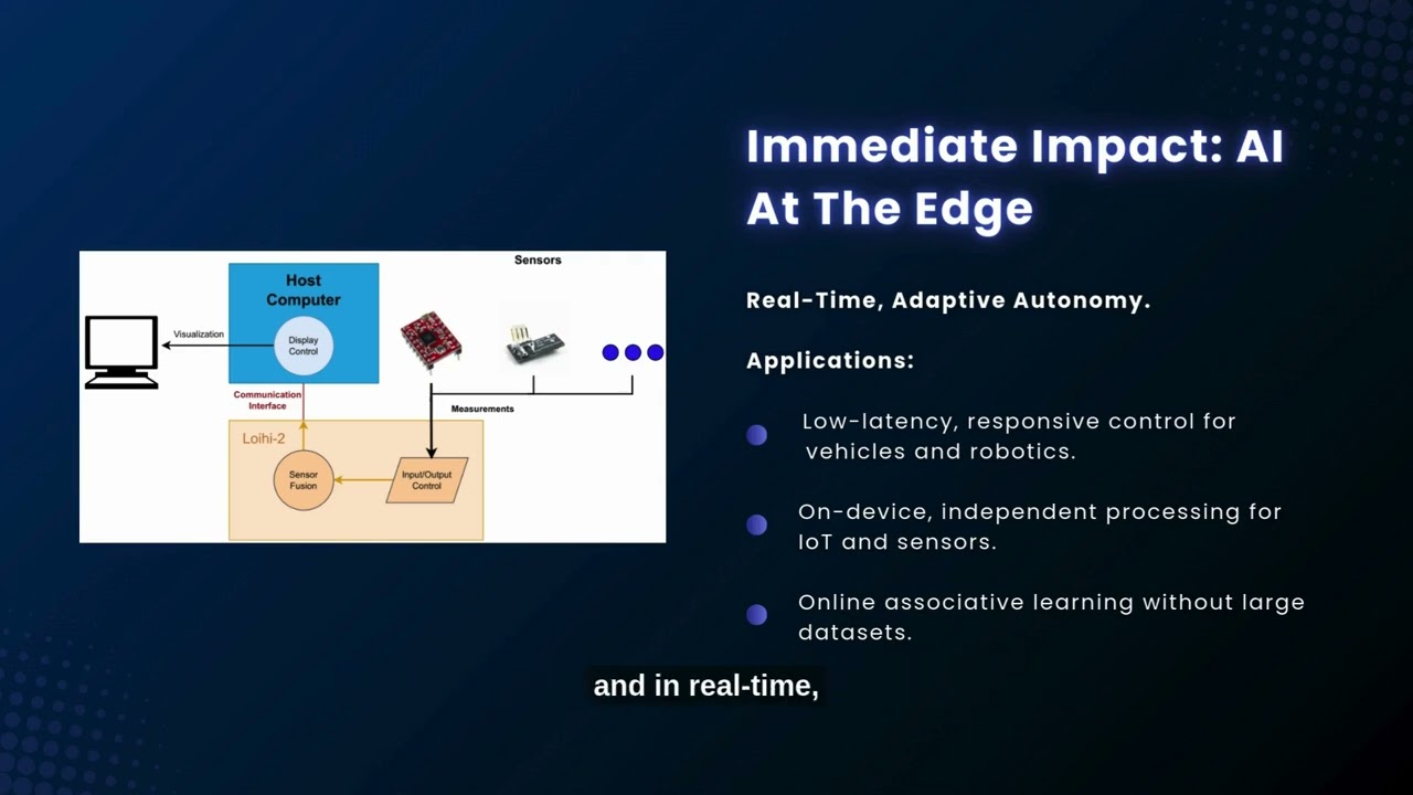 Neuromorphic Computing: The Architecture That Solves AI’s Power Crisis