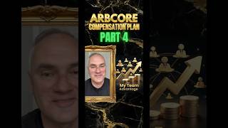 Why Join My Arbcore Team – Massive Advantage in 2026