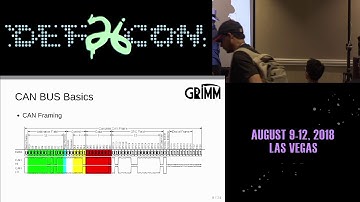 DEF CON 26 CAR HACKING VILLAGE - Ben - CANT