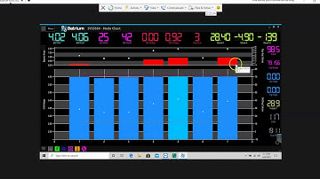 My Batrum setup and MPP solar software