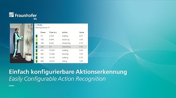 Easily configurable action recognition