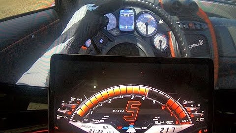 RealDash Custom Theme Sim Racing - Dynamic Gear and RPM Bars 6000 8000 10000