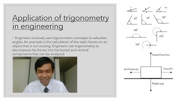 DBM10013 Engineering Mathematics 1 Trigonometry Presentation