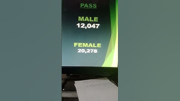 9 class result 2024 Lahore board #result2024 #class #lahorepakistan #biselahore #biseresult