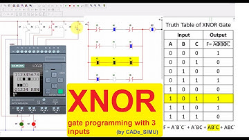 XNOR gate programming with 3 inputs (by CADe_SIMU)
