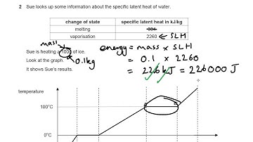 Specific Latent Heat - OCR Gateway P1 Q2 - GCSE Physics Revision