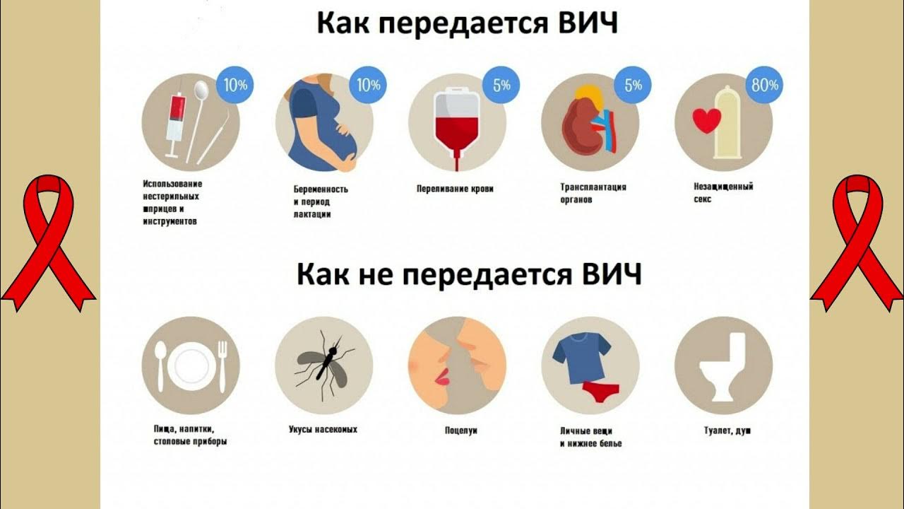 вич минет для мужчин фото 86