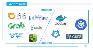 Go入门到精通 P1为什么要学习Go