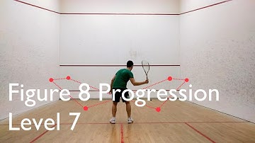 Squash - Figure​ 8 Progression - Level 7