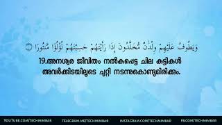 Surah Al Insan (1-31) Islam Sobhi Beautiful Quran Recitation Malayalam Translation Techmimbar