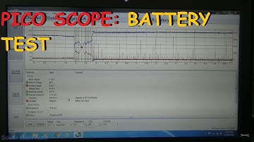 Pico Scope Battery Test