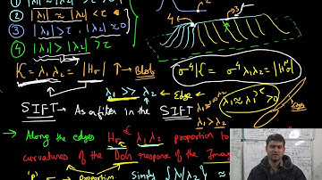RO-1.0X150: Determinant of Hessian as Eliminator