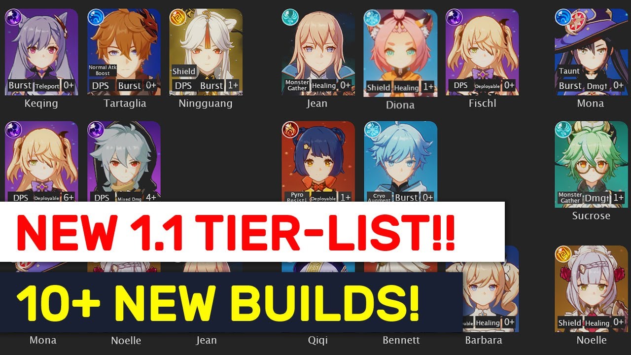 New Patch 1 1 Tier List 5 New Features Childe Diona Updated Genshin Impact Youtube