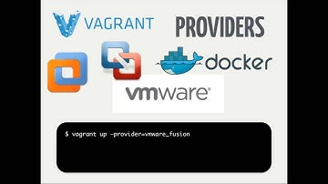 Vagrant and PuPHPet DrupalCamp LA 2014   Steve Rhoades