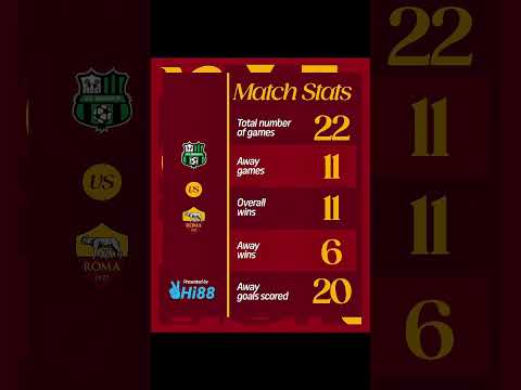 📊 Match Stats presented by HI88 #ASRoma