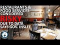 Gov Jay Inslee: Restaurants/Bars "Risky" - Retail Shopping Still Open I Seattle Real Estate Podcast