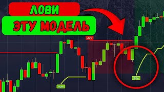 🤑 ЭТУ СТРАТЕГИЮ СКРЫВАЛИ 12 ЛЕТ! Лучшая стратегия для бинарных опционов.