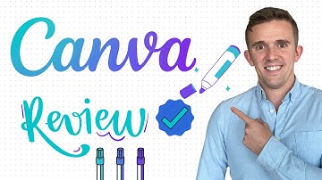 Canva Whiteboard Review For Teachers Guide