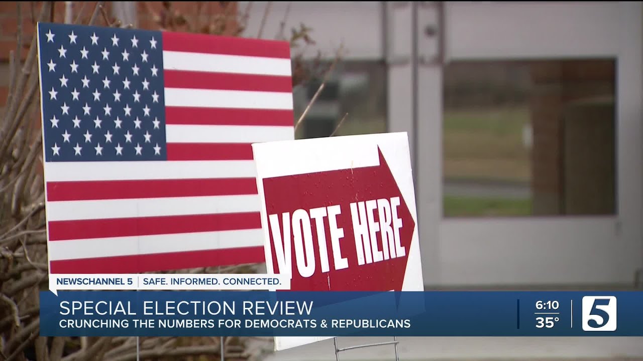 Looking closer at Special Election results as Democrats celebrate progress but not victory