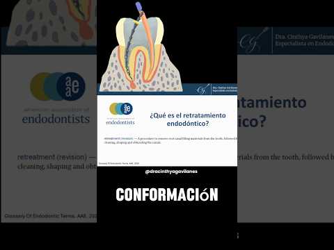 #retratamientoendodontico #retratamientoenendodoncia #endodoncia #odontologia