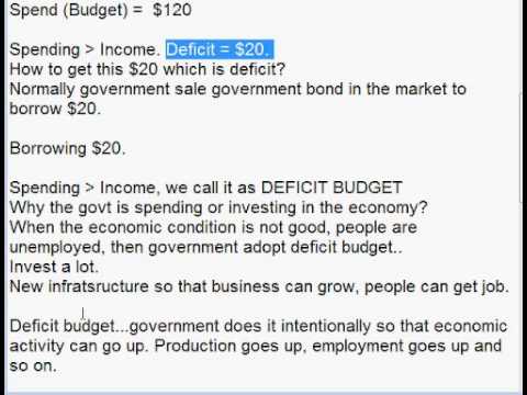 What Is Deficit Budget? Fiscal Policy. Lecture Two