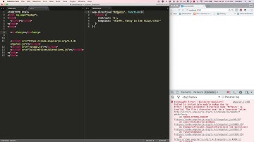 Building Directives with Restrict in AngularJS