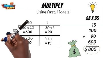 One Step Multiplication Problem Solving - 4th Grade - ESP