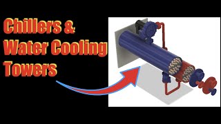 Chiller & Water Cooling Tower Basics | Building Management | Facilities
