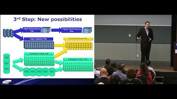 Open Server Summit - Samsung Keynote by Bob Brennan
