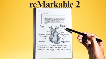 reMarkable 2 Tablet in 2025 - Top 15 Powerful Features for Beginners
