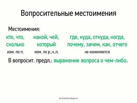 Вопросительные местоимения 6 класс, видеоурок презентация