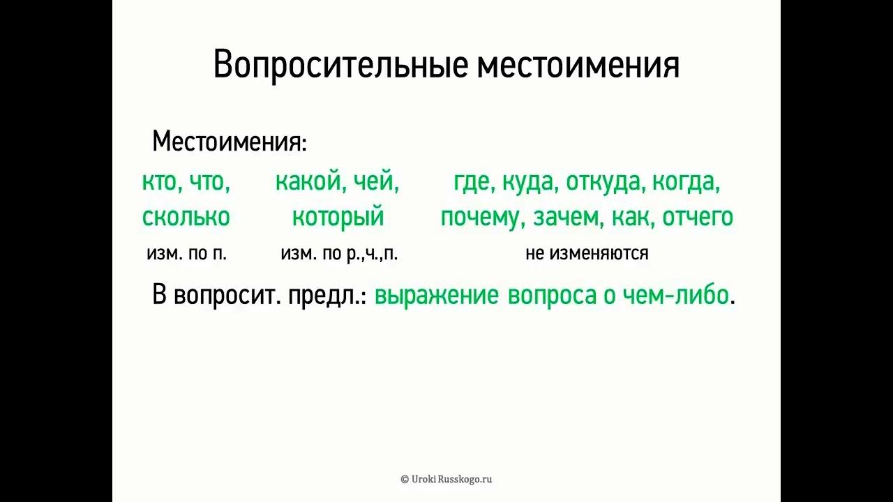 Как подчеркивать вопросительные местоимения в предложении