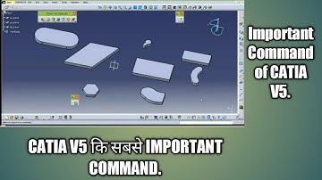 How to use Profile command in CATIA V5 | For Beginners | Easy way to draw 2D parts in CATIA V5🔥🔥