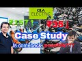 Ola Electric: ₹157 से ₹35 तक का सफर! 📉 Masterplan या बड़ा रिस्क? (Dec 2025 Analysis) Rise and fall 