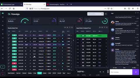 FlowAlgo  stock market unusual activity