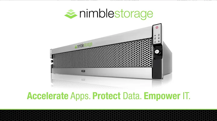 Nimble Storage Three-Minute Overview
